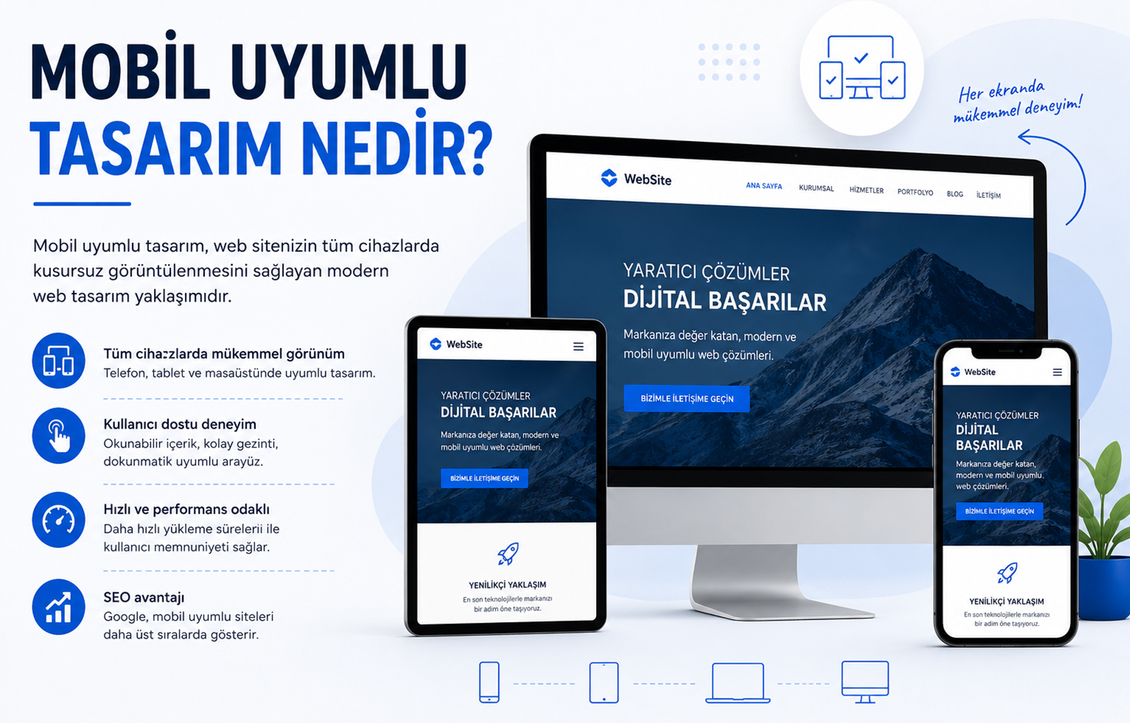 Mobil Uyumlu Tasarım Nedir?