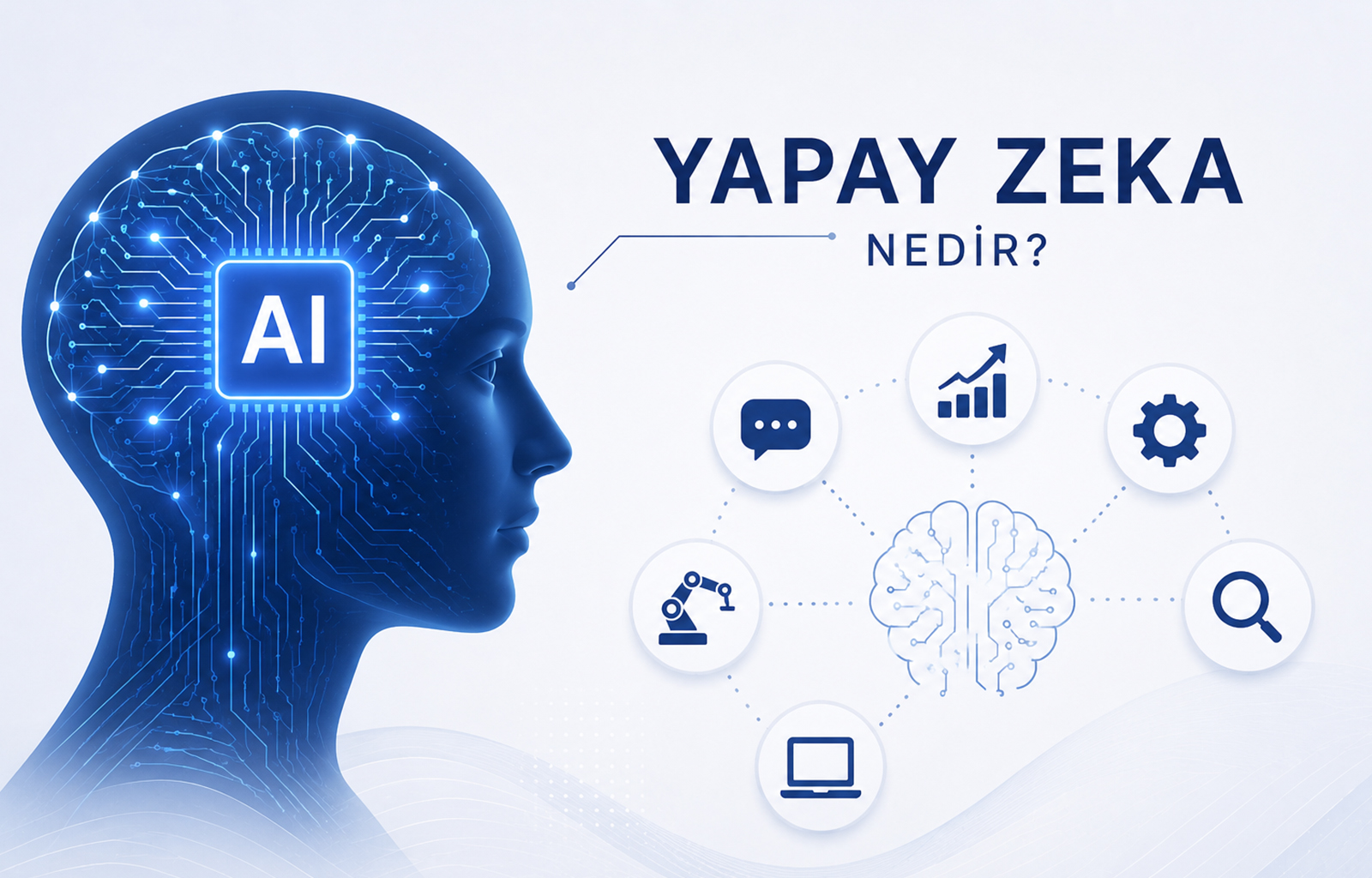Yapay Zeka Nedir?