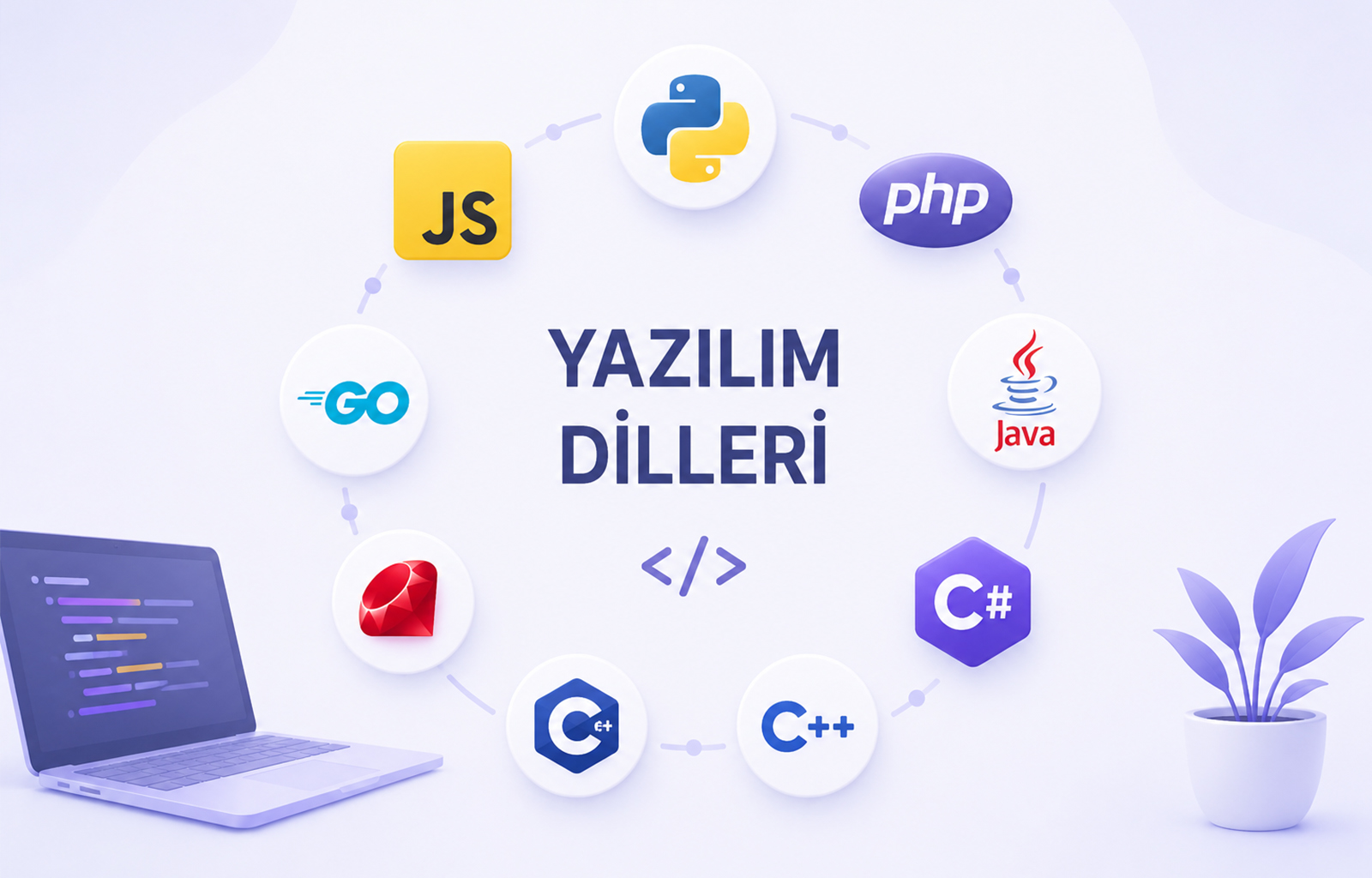 Yazılım Dilleri Nelerdir?