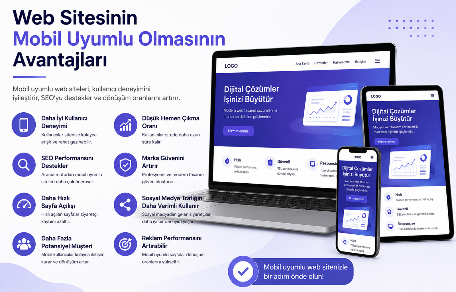 Web Sitesinin Mobil Uyumlu Olmasının Avantajları